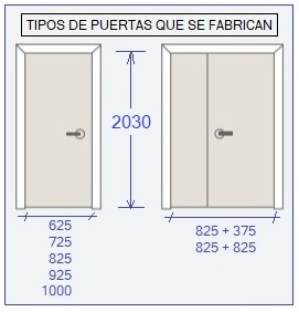 Puertas de paso técnicas con fenólico y marco de aluminio.