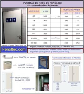 Así son nuestras puertas de paso en fenólico y cercos de Alumnio.